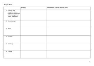 Analysis: Merlin
Example

Connotations – Links to class and status

1. Costume (and
everything about a
character's appearance
including height, hair
colour, makeup etc)

2. Body Language

3. Props

4. Location

5. Set Design

6. Lighting

6

 