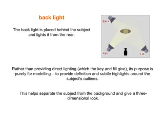 back light
The back light is placed behind the subject
and lights it from the rear.

Rather than providing direct lighting (which the key and fill give), its purpose is
purely for modelling – to provide definition and subtle highlights around the
subject's outlines.

This helps separate the subject from the background and give a threedimensional look.

 