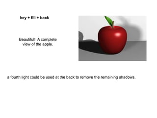 key + fill + back

Beautiful! A complete
view of the apple.

a fourth light could be used at the back to remove the remaining shadows.

 