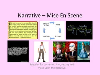 Narrative – Mise En Scene
My plan for costumes, hair, setting and
make up in the narrative.
 