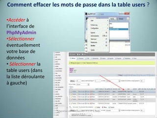 Comment effacer les mots de passe dans la table users ?

•Accéder à
l’interface de
PhpMyAdmin
•Sélectionner
éventuellement
votre base de
données
• Sélectionner la
table users (dans
la liste déroulante
à gauche)




                      Migration de PMB version 2.1.27 à PMB
 25/12/2012                                                   13
                                   version 3.5.1
 