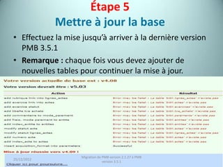 Étape 5
             Mettre à jour la base
• Effectuez la mise jusqu’à arriver à la dernière version
  PMB 3.5.1
• Remarque : chaque fois vous devez ajouter de
  nouvelles tables pour continuer la mise à jour.




                    Migration de PMB version 2.1.27 à PMB
25/12/2012                                                  15
                                 version 3.5.1
 