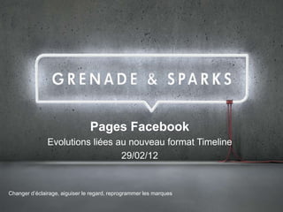 Pages Facebook
               Evolutions liées au nouveau format Timeline
                                 29/02/12


Changer d’éclairage, aiguiser le regard, reprogrammer les marques
 