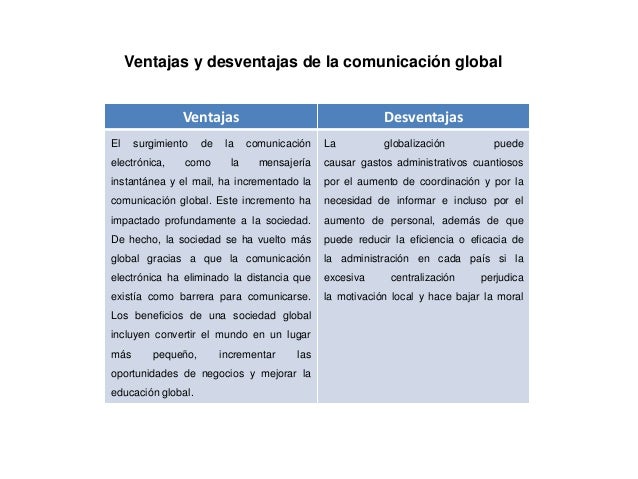 Publicidad y promoción global
