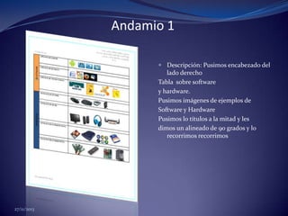 Andamio 1
 Descripción: Pusimos encabezado del
lado derecho

Tabla sobre software
y hardware.
Pusimos imágenes de ejemplos de
Software y Hardware
Pusimos lo títulos a la mitad y les
dimos un alineado de 90 grados y lo
recorrimos recorrimos

27/11/2013

 