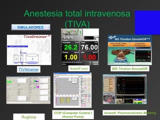 Anesoft Thread TIVA | PPT