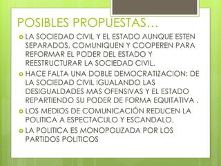 POSIBLES PROPUESTAS…
 LA SOCIEDAD CIVIL Y EL ESTADO AUNQUE ESTEN
SEPARADOS, COMUNIQUEN Y COOPEREN PARA
REFORMAR EL PODER DEL ESTADO Y
REESTRUCTURAR LA SOCIEDAD CIVIL.
 HACE FALTA UNA DOBLE DEMOCRATIZACION: DE
LA SOCIEDAD CIVIL IGUALANDO LAS
DESIGUALDADES MAS OFENSIVAS Y EL ESTADO
REPARTIENDO SU PODER DE FORMA EQUITATIVA .
 LOS MEDIOS DE COMUNICACIÓN REDUCEN LA
POLITICA A ESPECTACULO Y ESCANDALO.
 LA POLITICA ES MONOPOLIZADA POR LOS
PARTIDOS POLITICOS
 