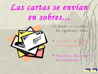 Las cartas se envían en sobres... en donde se escriben los siguientes datos: Nombre y dirección del destinatario. Nombre y dirección del remitente. 