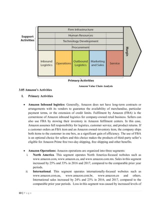 13 | P a g e
.
Amazon Value Chain Analysis
3.05 Amazon’s Activities
I. Primary Activities
 Amazon Inbound logistics: Generally, Amazon does not have long-term contracts or
arrangements with its vendors to guarantee the availability of merchandise, particular
payment terms, or the extension of credit limits. Fulfilment by Amazon (FBA) is the
cornerstone of Amazon inbound logistics for company-owned retail business. Sellers can
also use FBA by stowing their inventory in Amazon fulfilment centers. In this case,
Amazon assumes full responsibility for logistics, customer service, and product returns. If
a customer orders an FBA item and an Amazon owned-inventory item, the company ships
both items to the customer in one box, as a significant gain of efficiency. The use of FBA
is an optional choice for sellers and this choice makes the products of third-party seller’s
eligible for Amazon Prime free two-day shipping, free shipping and other benefits.
 Amazon Operations: Amazon operations are organized into three segments:
i. North America. This segment operates North America-focused websites such as
www.amazon.com, www.amazon.ca, and www.amazon.com.mx. Sales in this segment
increased by 25% and 33% in 2016 and 2017, compared to the comparable prior year
periods.
ii. International. This segment operates internationally-focused websites such as
www.amazon.com.au, www.amazon.com.br, www.amazon.cn and others.
International sales increased by 24% and 23% in 2016, and 2017, compared to the
comparable prior year periods. Loss in this segment was caused by increased levels of
 