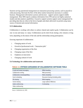 23 | P a g e
Systems serving operational management are transaction processing systems, such as payroll or
order processing, that track the flow of the daily routine transactions necessary to conduct
business. Management information systems and decision - support systems support middle
management. Most MIS reports condense information from TPS and are not highly analytical
models and data analysis capabilities. Executive support systems support senior management by
providing data that are often in the form of graphs and charts delivered via portals using many
source of internal and external information.
5.3 Collaboration
Collaboration is working with others to achieve shared and explicit goals. Collaboration can be
one- to-one and many- to- many. Collaboration can be short-lived, lasting a few minutes or long
term, depending on the nature of the task and the relationship among participation.
Growing important of collaboration:
i. Changing nature of work
i. Growth of professional work - "interaction jobs"
ii. Changing organization of the firm
iii. Changing scope of the firm
iv. Emphasis on innovation
v. Changing cultural of work
5.4 Technology for collaboration and teamwork
 