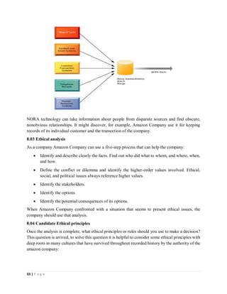 33 | P a g e
NORA technology can take information about people from disparate sources and find obscure,
nonobvious relationships. It might discover, for example, Amazon Company use it for keeping
records of its individual customer and the transection of the company.
8.03 Ethical analysis
As a company Amazon Company can use a five-step process that can help the company:
 Identify and describe clearly the facts. Find out who did what to whom, and where, when,
and how.
 Define the conflict or dilemma and identify the higher-order values involved. Ethical,
social, and political issues always reference higher values.
 Identify the stakeholders.
 Identify the options
 Identify the potential consequences of its options.
When Amazon Company confronted with a situation that seems to present ethical issues, the
company should use that analysis.
8.04 Candidate Ethical principles
Once the analysis is complete, what ethical principles or rules should you use to make a decision?
This question is arrived, to solve this question it is helpful to consider some ethical principles with
deep roots in many cultures that have survived throughout recorded history by the authority of the
amazon company:
 
