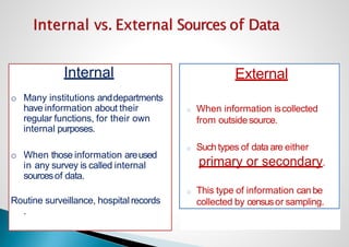 Internal
o Many institutions anddepartments
have information about their
regular functions, for their own
internal purposes.
o When those information areused
in any survey is called internal
sourcesof data.
Routine surveillance, hospital records
.
External
o When information iscollected
from outside source.
o Suchtypes of data are either
primary or secondary.
o This type of information can be
collected by censusor sampling.
 