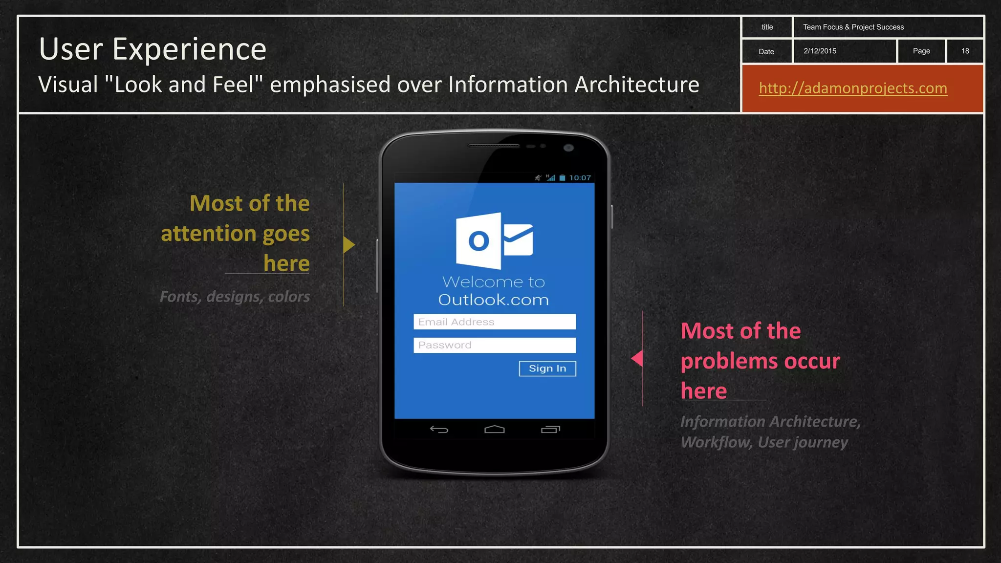 Date title Page Most of the attention goes here Fonts, designs, colors Information Architecture, Workflow, User journey User Experience Visual "Look and Feel" emphasised over Information Architecture Most of the problems occur here 2/12/2015 Team Focus & Project Success 18 http://adamonprojects.com 