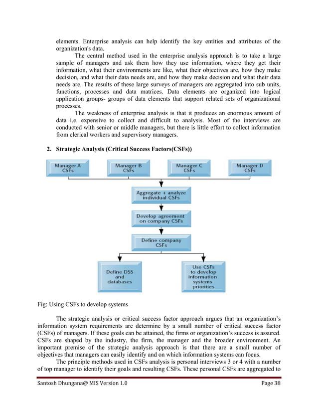 Management Information System (Full Notes) | PDF
