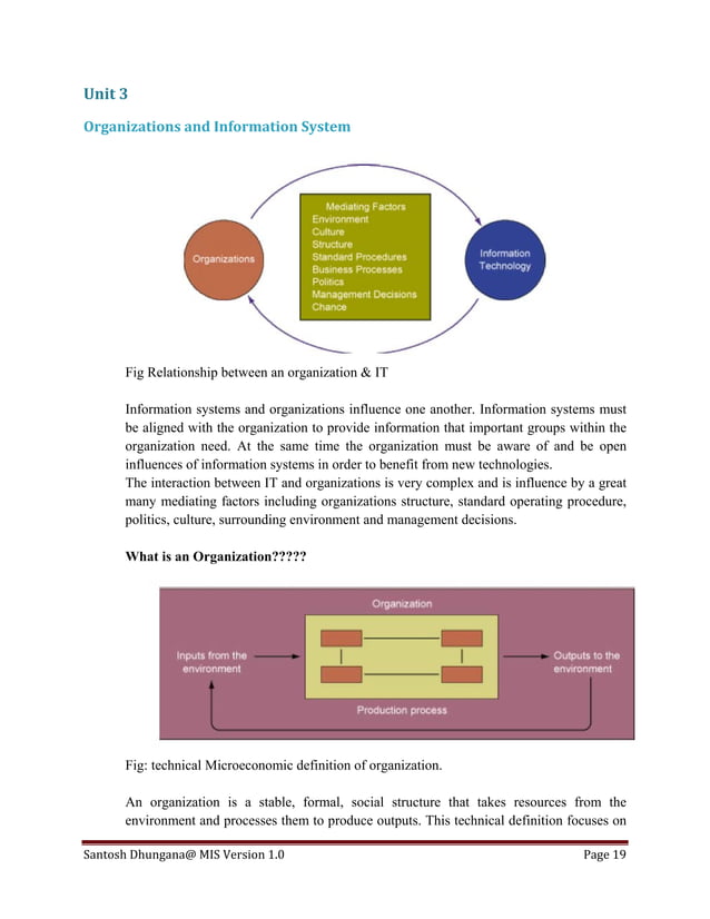 Management Information System (Full Notes)