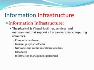 Information Infrastructure
 Information Infrastructure:
   The physical & Virtual facilities, services and
   management that support all organizational computing
   resources.
       Computer hardware
       General-purpose software
       Networks and communications facilities
       Databases
       Information management personnel
 