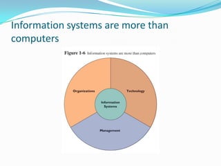 Information systems are more than
computers
 