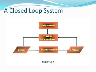 A Closed Loop System
 