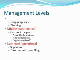 Management Levels
 High level (strategic)
   Long-range view
   Planning
 Middle level (tactical)
   Carry out the plan
     Assemble the material
     Hire the resources
     Organize and staff

 Low level (operational)
   Supervisor
   Directing and controlling
 
