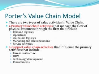 Porter’s Value Chain Model
 There are two types of value activities in Value Chain.
 1-Primary value chain activities that manage the flow of
  physical resources through the firm that include
      Inbound logistics
      Operations
      Outbound logistics
      Marketing and sales operations
      Service activities.
 2-Support value chain activities that influence the primary
  activities that include.
      Firm infrastructure
      HRM
      Technology development
      Procurements
 