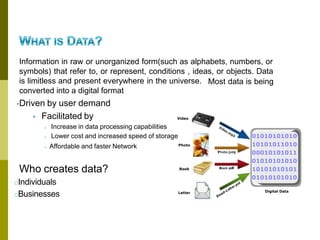 Information in raw or unorganized form(such as alphabets, numbers, or
symbols) that refer to, or represent, conditions , ideas, or objects. Data
Most data is being
is limitless and present everywhere in the universe.
converted into a digital format
▪Driven by user demand
▪ Facilitated by
□ Increase in data processing capabilities
□ Lower cost and increased speed of storage
□ Affordable and faster Network
Who creates data?
□Individuals
□Businesses
01010101010
10101011010
00010101011
01010101010
10101010101
01010101010
Video
Photo
Book
Letter Digital Data
 