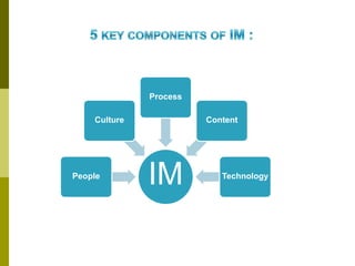 IM
People
Culture
Process
Content
Technology
 