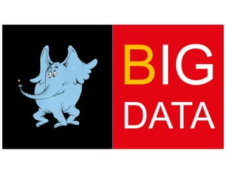 BIG
DATA
 