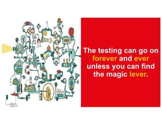 The testing can go on
forever and ever
unless you can find
the magic lever.
 