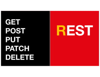 REST
GET
POST
PUT
PATCH
DELETE
 