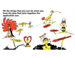 Oh the things that you can do when you
have the glue that joins together the
application zoo
 