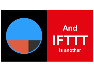 And
IFTTT
is another
 