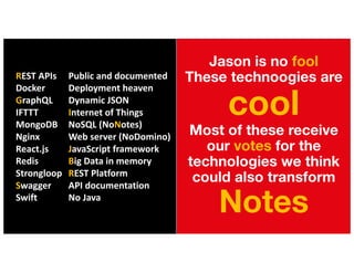 REST	APIs
Docker
GraphQL
IFTTT
MongoDB
Nginx
React.js
Redis
Strongloop
Swagger
Swift
Public	and	documented
Deployment	heaven
Dynamic	JSON
Internet	of	Things
NoSQL	(NoNotes)
Web	server	(NoDomino)
JavaScript	framework
Big	Data	in	memory
REST	Platform
API	documentation
No	Java
Jason is no fool
These technoogies are
cool
Most of these receive
our votes for the
technologies we think
could also transform
Notes
 