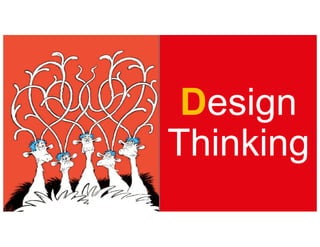 Design
Thinking
 