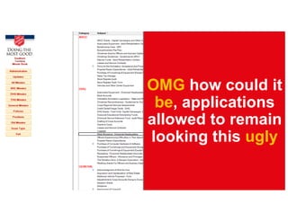 OMG how could it
be, applications
allowed to remain
looking this ugly
 