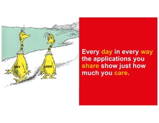 Every day in every way
the applications you
share show just how
much you care.
USERDEV
 