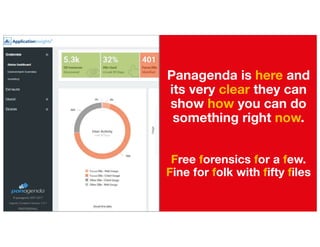 Panagenda is here and
its very clear they can
show how you can do
something right now.
Free forensics for a few.
Fine for folk with fifty files
 