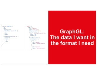 GraphGL:
The data I want in
the format I need
 