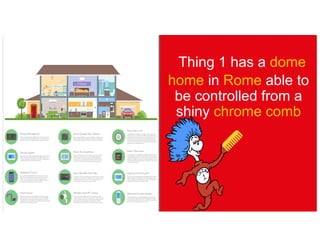 Thing 1 has a dome
home in Rome able to
be controlled from a
shiny chrome comb
 