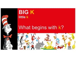 BIG K
little k
What begins with k?
 