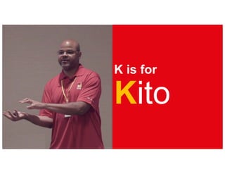 K is for
Kito
 
