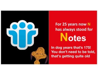 Notes
For	25	years	now	N	
has	always	stood	for
In dog years that’s 175!
You don’t need to be told,
that’s getting quite old
 