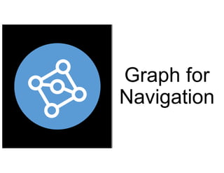 Graph for
Navigation
 