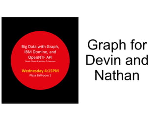Graph for
Devin and
Nathan
Big	Data	with	Graph,	
IBM	Domino,	and	
OpenNTF API
Devin	Olson	&	Nathan	T	Freeman
Wednesday	4:15PM
Plaza	Ballroom	1
 