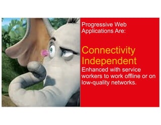 Progressive Web
Applications Are:
Connectivity
Independent
Enhanced with service
workers to work offline or on
low-quality networks.
 