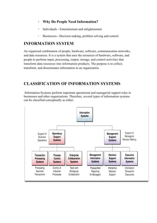 ◦ Why Do People Need Information?
           ◦   Individuals - Entertainment and enlightenment

           ◦   Businesses - Decision making, problem solving and control.

INFORMATION SYSTEM
An organized combination of people, hardware, software, communication networks,
and data resources. It is a system that uses the resources of hardware, software, and
people to perform input, processing, output, storage, and control activities that
transform data resources into information products. The purpose is to collect,
transform, and disseminates information in an organization.




CLASSIFICATION OF INFORMATION SYSTEMS

 Information Systems perform important operational and managerial support roles in
businesses and other organizations. Therefore, several types of information systems
can be classified conceptually as either:
 