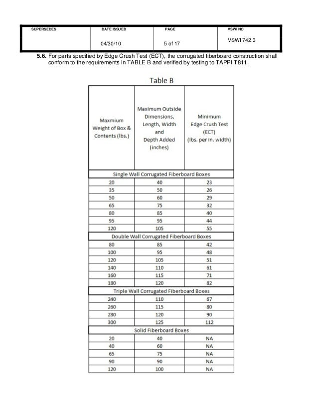 mis general specificationcorrugatedcontainerscomponents en tappi chart