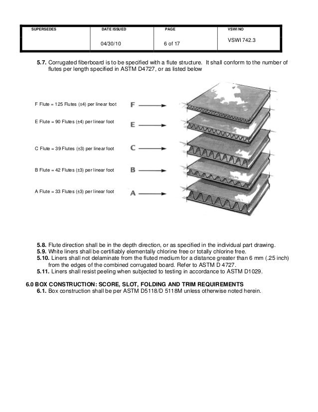 mis general specificationcorrugatedcontainerscomponents en tappi chart