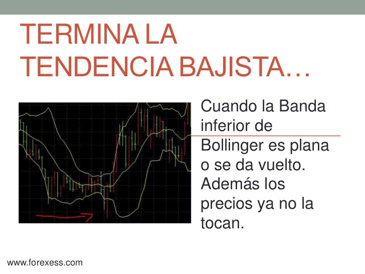 Bollinger bands macd and rsi