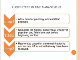 BASIC STEPS IN TIME MANAGEMENT
step1
• Allow time for planning, and establish
priorities
step2
• Complete the highest priority task whenever
possible, and finish one task before
beginning another.
step3
• Reprioritize based on the remaining tasks
and on new information that may have been
received.
 