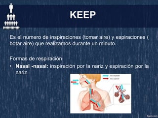 KEEP
Es el numero de inspiraciones (tomar aire) y espiraciones (
botar aire) que realizamos durante un minuto.
Formas de respiración
• Nasal -nasal: inspiración por la nariz y espiración por la
nariz
 